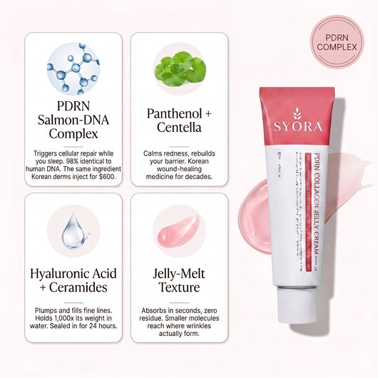 Korean PDRN Jelly Cream