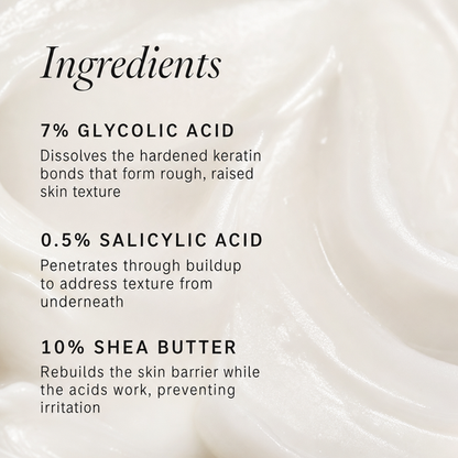Glycolic Body Stick